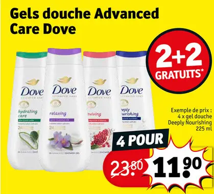 Offre: Gels douche Advanced Care