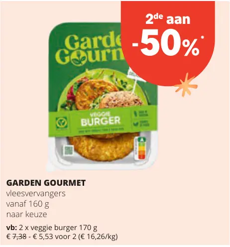 Promotie: Vleesvervangers