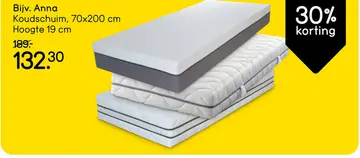 Aanbieding: Matras Anna koudschuim - 70x200x19 cm