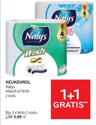 Promotie: Keukenrol