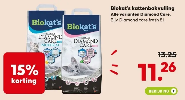 Aanbieding: Kattenbakvulling