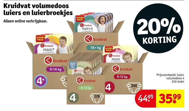Promotie: Volumedoos luiers en luierbroekjes