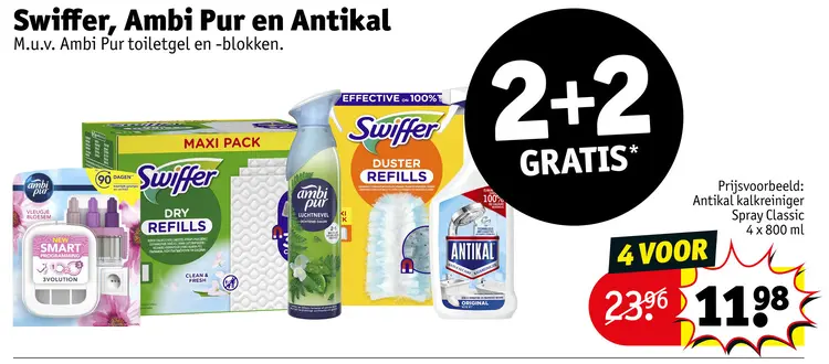 Aanbieding: Antikal kalkreiniger Spray Classic