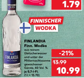 Aanbieding: FINLANDIA Finn. Wodka