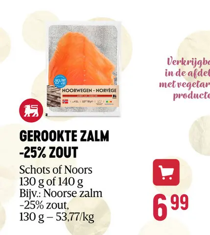 Promotie: Gerookte zalm