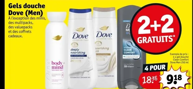 Offre: Gels douche