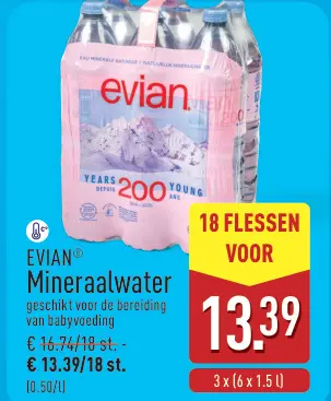 Promotie: Mineraalwater