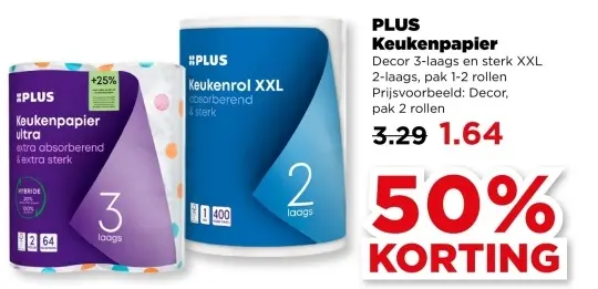 Keukenpapier