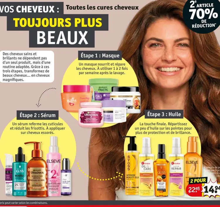 Offre: Toutes les cures cheveaux