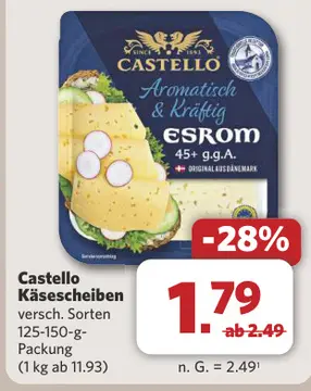 Aanbieding: Castello Käsescheiben
