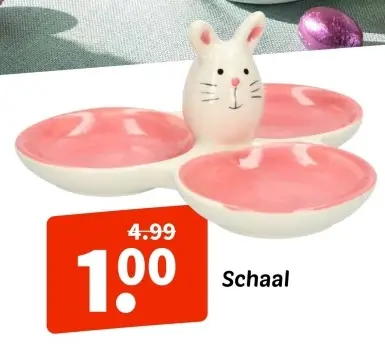 Promotie: Schaal