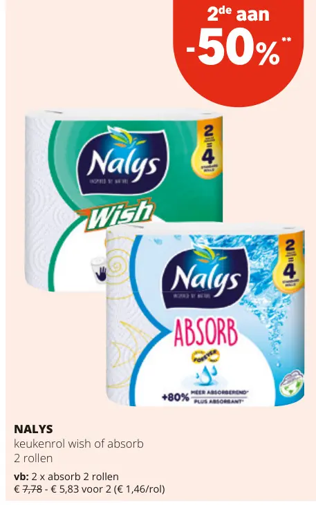 Promotie: keukenrol wish of absorb