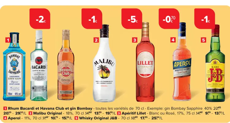 Offre: Rhum Bacardi et Havana Club et gin Bombay