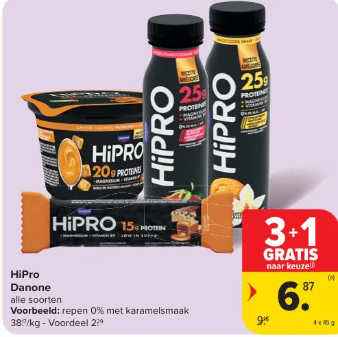 Promotie: HiPro