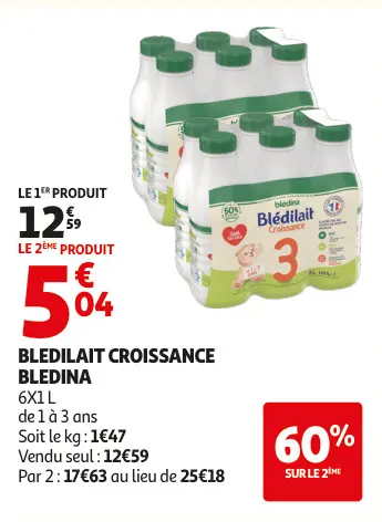 Promotie: Bledilait croissance