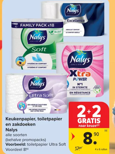 Promotie: Keukenpapier, toiletpapier en zakdoeken