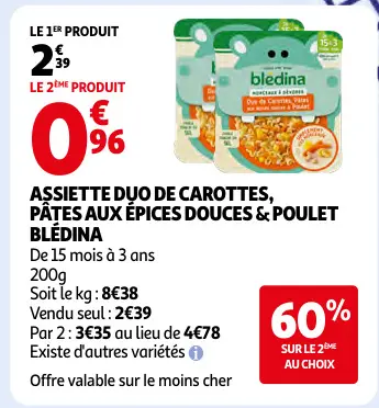 Offre: Assiette duo de carottes, pâtes aux épices douces & poulet