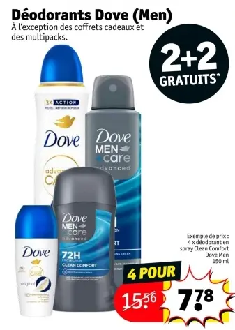 Offre: Déodorants