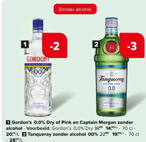 Promotie: Gordon's 0,0% Dry of Pink en Captain Morgan z
