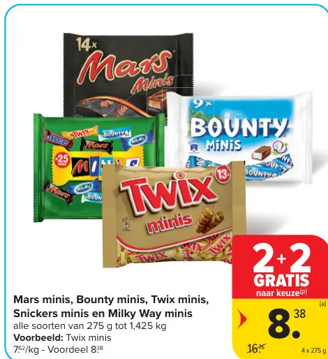 Promotie: Mars minis, Bounty minis, Twix minis, Snickers minis en Milky Way minis