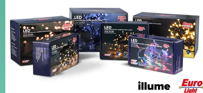 Offre: Led