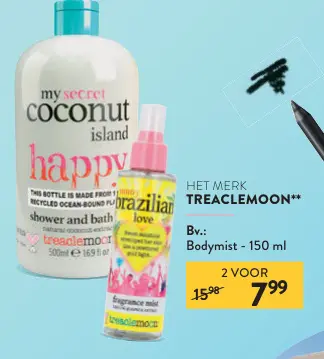 Promotie: Bodymist