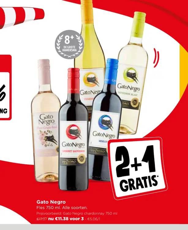 Promotie: Gato Negro