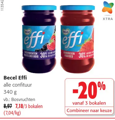 Promotie: Becel Effi alle confituur