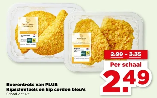 Kipschnitzels en kip cordon bleu's