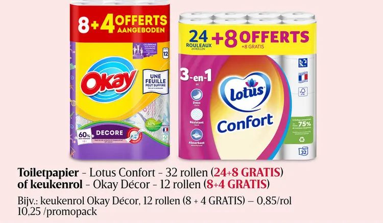 Aanbieding: Toiletpapier of keukenrol