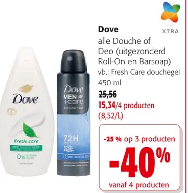 Promotie: alle Douche of Deo (uitgezonderd Roll-On en Barsoap