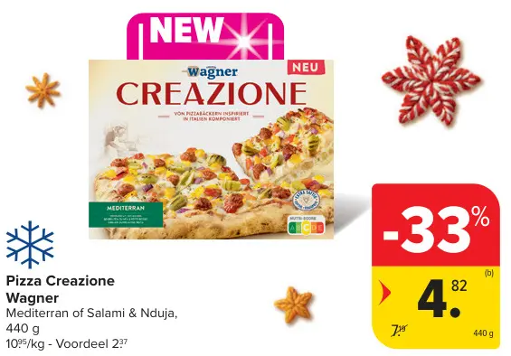 Promotie: Pizza Creazione