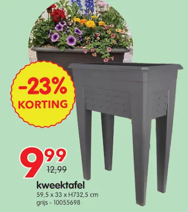 Promotie: kweektafel