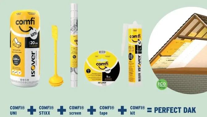 Aanbieding: Perfect Dak System