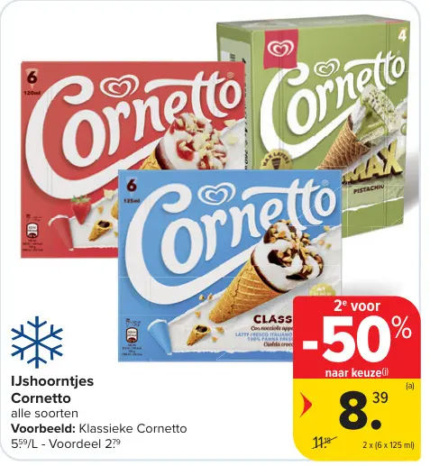 Promotie: IJshoorntjes Cornetto
