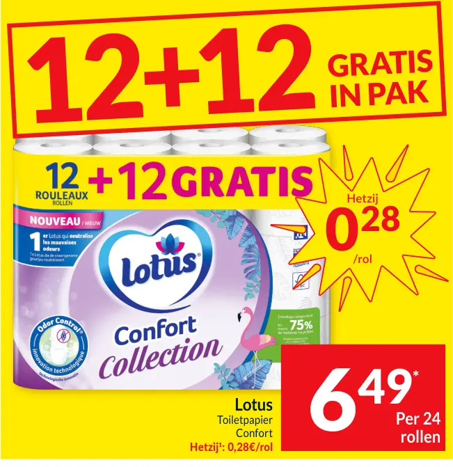 Promotie: Toiletpapier Confort Collection