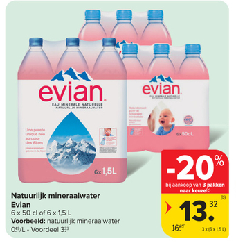 Aanbieding: Natuurlijk mineraalwater