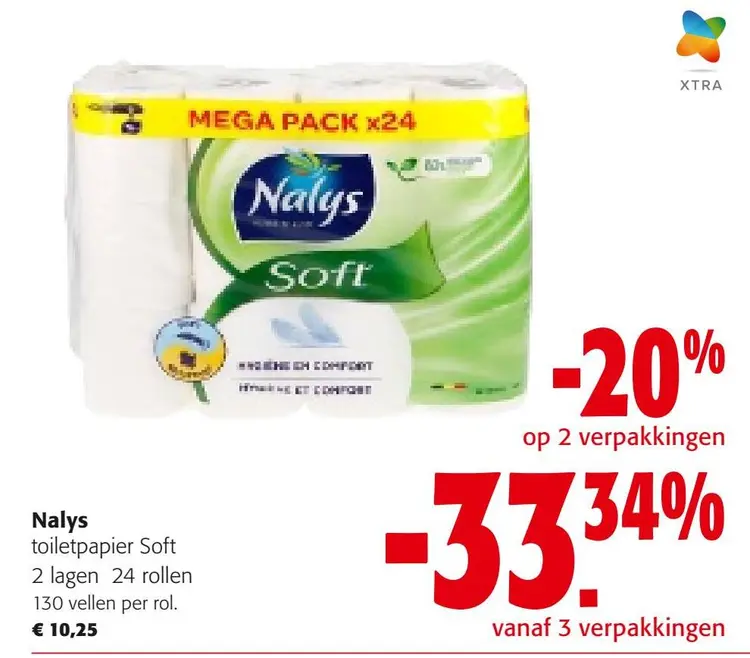 Aanbieding: toiletpapier Soft