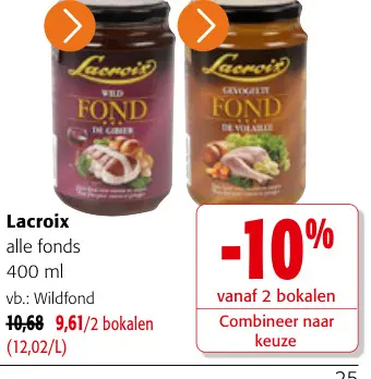Promotie: Alle fonds
