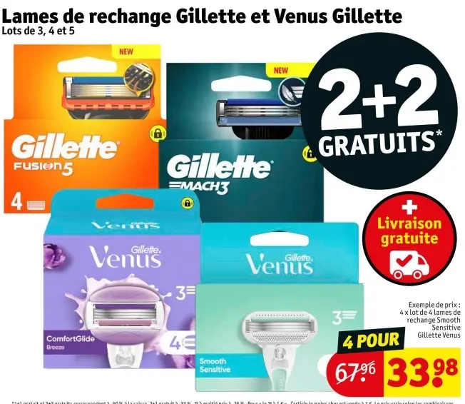 Offre: Lames de rechange