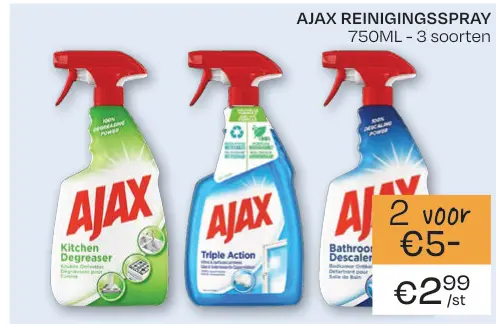 Aanbieding: Reinigingsspray