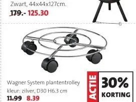 Aanbieding: Wagner System plantentrolley