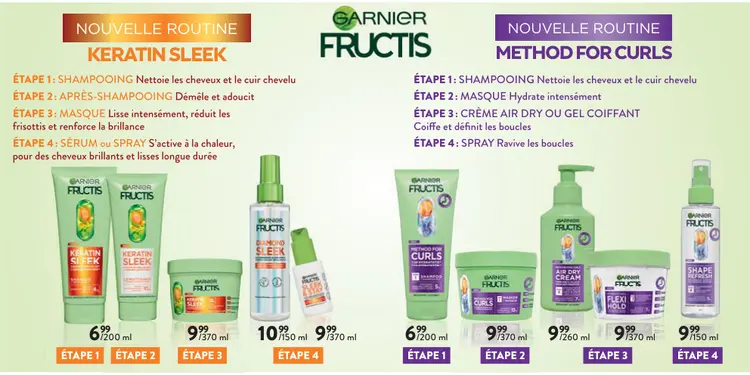 Offre: Garnier Fructis