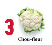 Offre: Chou-fleur