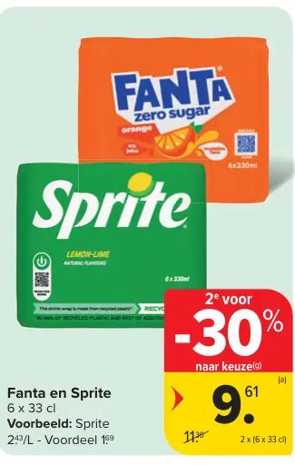 Promotie: Fanta en Sprite