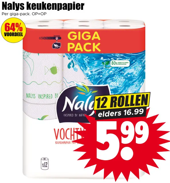 Aanbieding: Keukenpapier