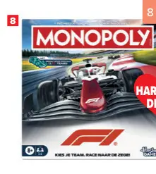 Promotie: Monopoly Formule 1
