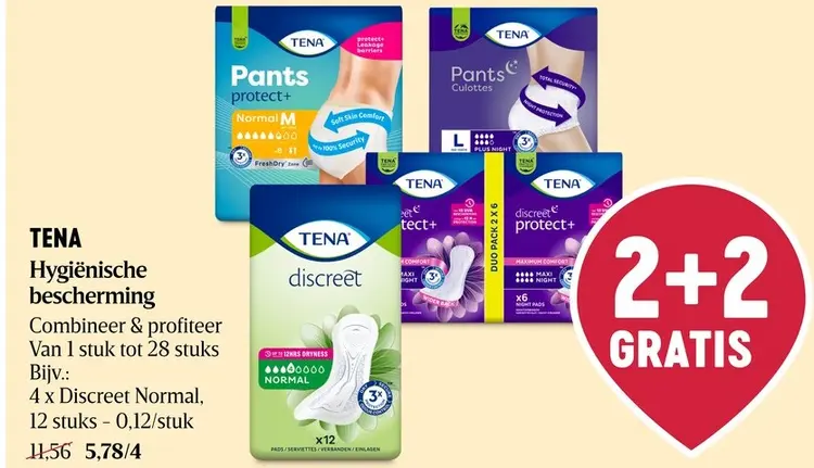 Promotie: Hygiënische bescherming