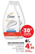 Aanbieding: Gel douche Dove