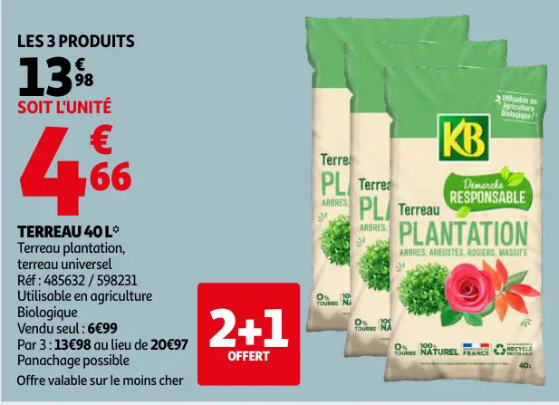 Promotie: Terreau
